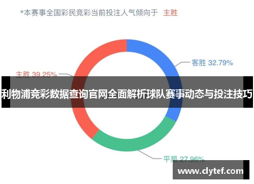 利物浦竞彩数据查询官网全面解析球队赛事动态与投注技巧