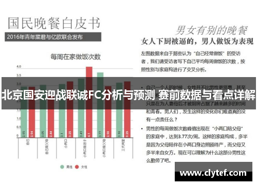 北京国安迎战联诚FC分析与预测 赛前数据与看点详解